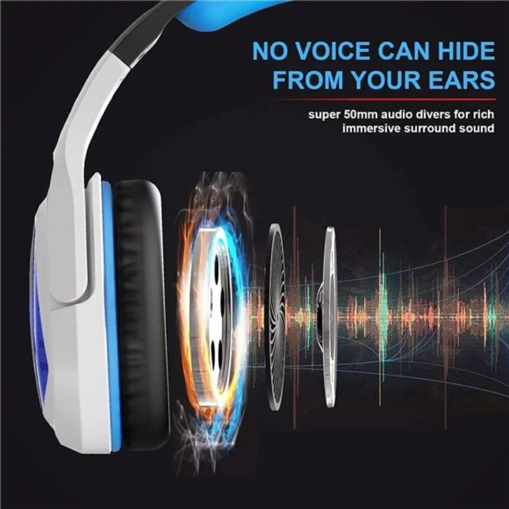 New Updated Wired Over-Ear Headphones -